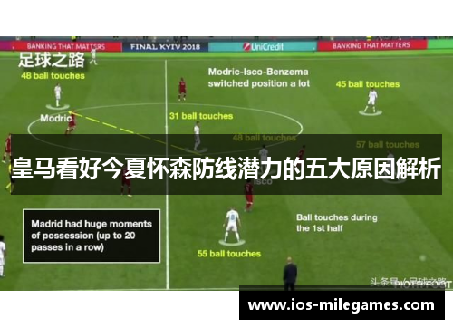 皇马看好今夏怀森防线潜力的五大原因解析