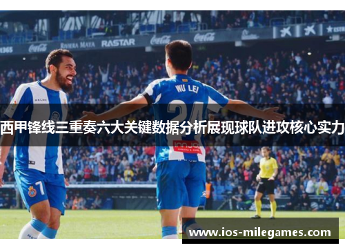 西甲锋线三重奏六大关键数据分析展现球队进攻核心实力