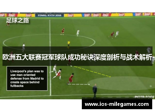 欧洲五大联赛冠军球队成功秘诀深度剖析与战术解析 欧洲五大联赛冠军球队成功秘诀深度剖析与战术解析