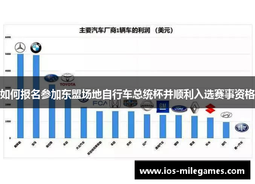 如何报名参加东盟场地自行车总统杯并顺利入选赛事资格 如何报名参加东盟场地自行车总统杯并顺利入选赛事资格
