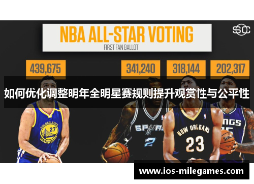 如何优化调整明年全明星赛规则提升观赏性与公平性 如何优化调整明年全明星赛规则提升观赏性与公平性
