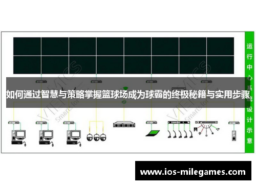 如何通过智慧与策略掌握篮球场成为球霸的终极秘籍与实用步骤 如何通过智慧与策略掌握篮球场成为球霸的终极秘籍与实用步骤