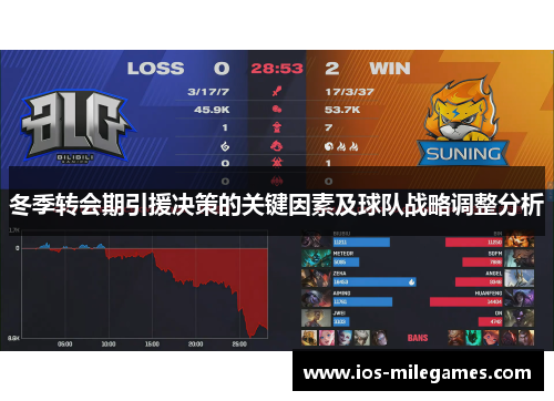 冬季转会期引援决策的关键因素及球队战略调整分析 冬季转会期引援决策的关键因素及球队战略调整分析