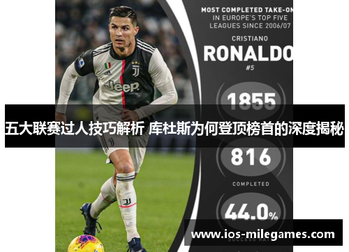 五大联赛过人技巧解析 库杜斯为何登顶榜首的深度揭秘 五大联赛过人技巧解析 库杜斯为何登顶榜首的深度揭秘
