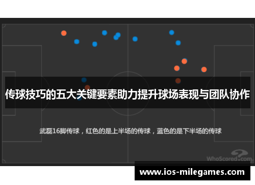 传球技巧的五大关键要素助力提升球场表现与团队协作