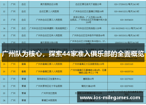 广州队为核心,探索44家准入俱乐部的全面概览 广州队为核心,探索44家准入俱乐部的全面概览