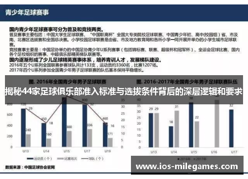 揭秘44家足球俱乐部准入标准与选拔条件背后的深层逻辑和要求 揭秘44家足球俱乐部准入标准与选拔条件背后的深层逻辑和要求