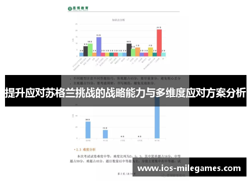 提升应对苏格兰挑战的战略能力与多维度应对方案分析