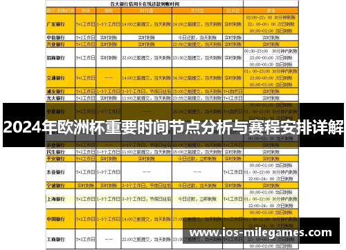 2024年欧洲杯重要时间节点分析与赛程安排详解 2024年欧洲杯重要时间节点分析与赛程安排详解
