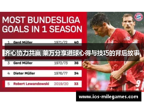 齐心协力共赢 莱万分享进球心得与技巧的背后故事