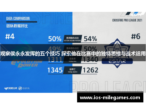 观察侯永永发挥的五个技巧 探索他在比赛中的独特思维与战术运用 观察侯永永发挥的五个技巧 探索他在比赛中的独特思维与战术运用