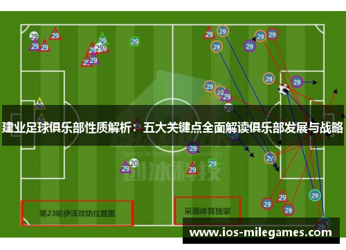 建业足球俱乐部性质解析:五大关键点全面解读俱乐部发展与战略 建业足球俱乐部性质解析:五大关键点全面解读俱乐部发展与战略