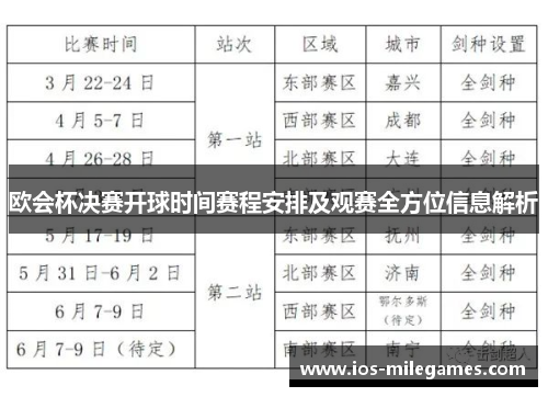 欧会杯决赛开球时间赛程安排及观赛全方位信息解析 欧会杯决赛开球时间赛程安排及观赛全方位信息解析