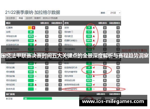 围绕法甲联赛决赛时间五大关键点的全景深度解析与赛程趋势洞察