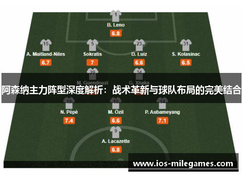 阿森纳主力阵型深度解析：战术革新与球队布局的完美结合